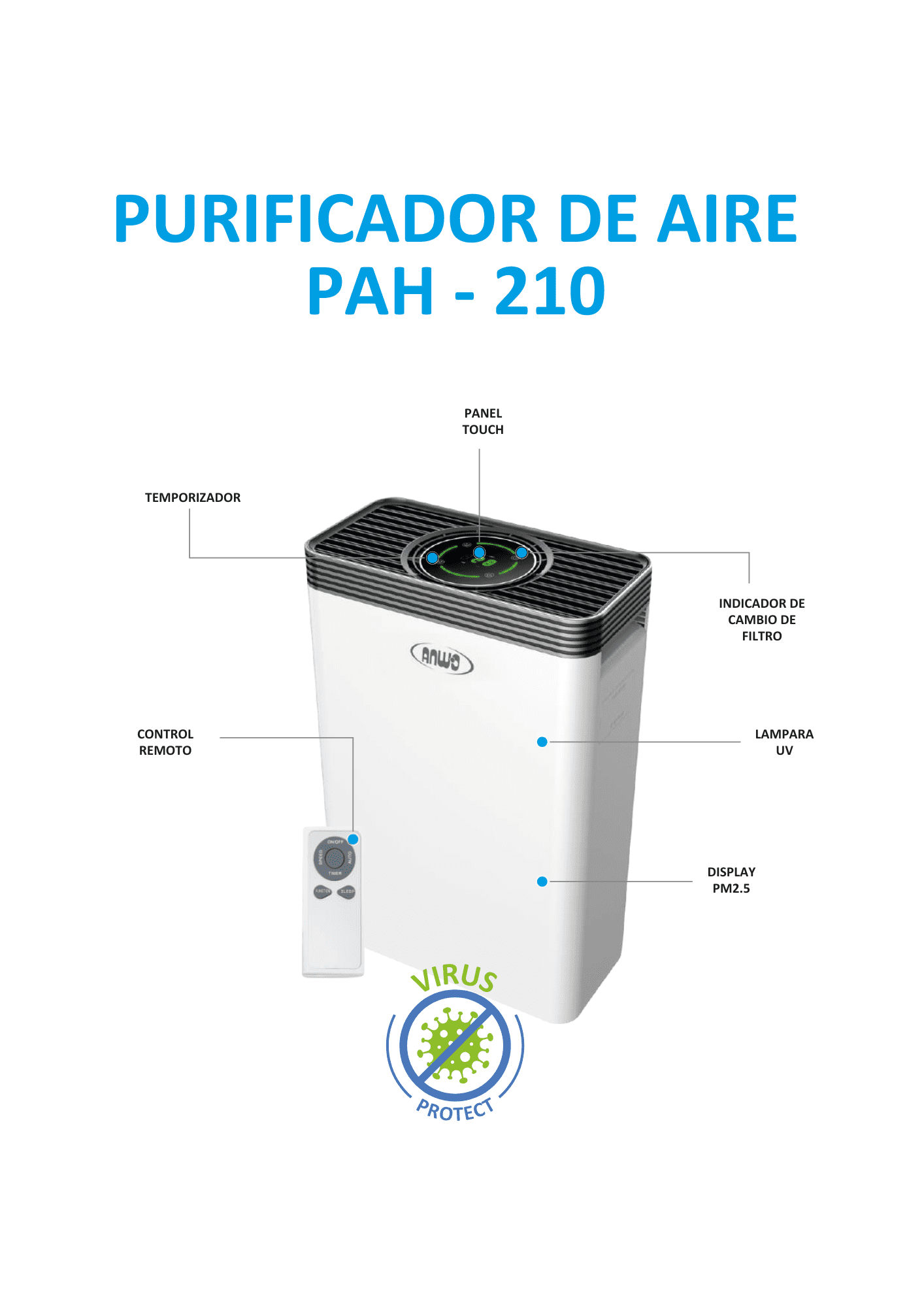 PURIFICADOR DE AIRE ANWO.pdf